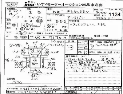 Mitsubishi Fuso Canter
