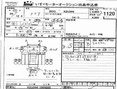 Toyota ToyoAce