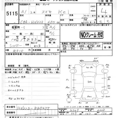 Suzuki KEI
