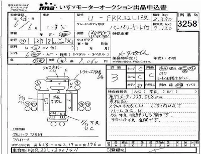 Isuzu FORWARD