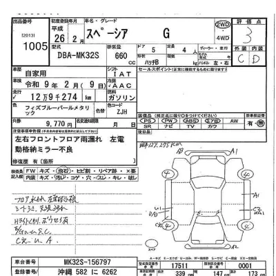 Suzuki SPACIA