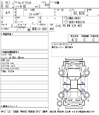 Nissan Tiida Latio
