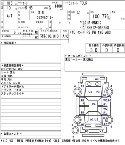 Nissan MARCH