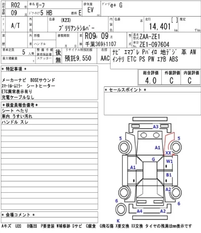 Nissan LEAF