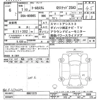 Daihatsu THOR