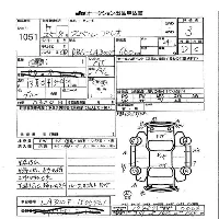 Subaru Pleo Plus