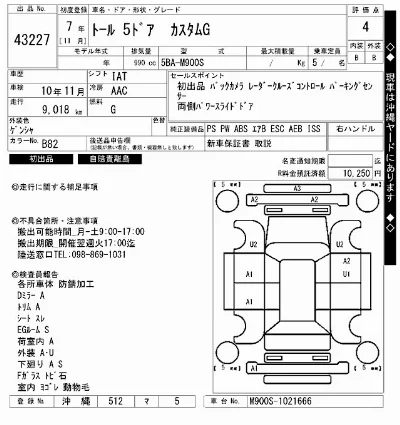 Daihatsu THOR