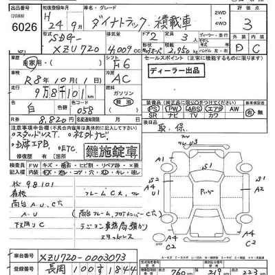 Toyota DYNA TRUCK