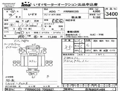 Isuzu FORWARD