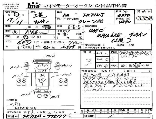 Mitsubishi Fuso Fighter  с аукциона в Японии