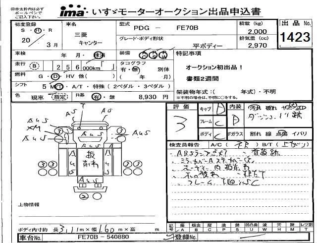 Mitsubishi Fuso Canter  с аукциона в Японии