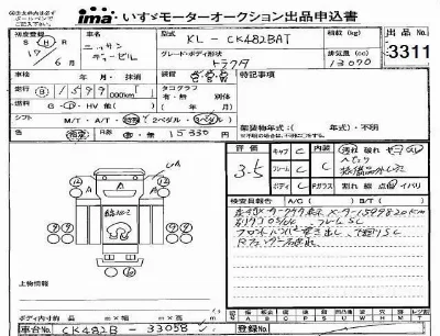 Nissan UD