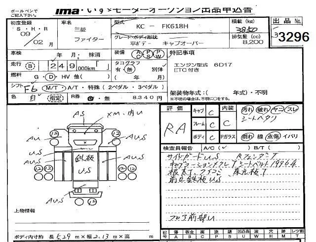 Mitsubishi Fuso Fighter  с аукциона в Японии
