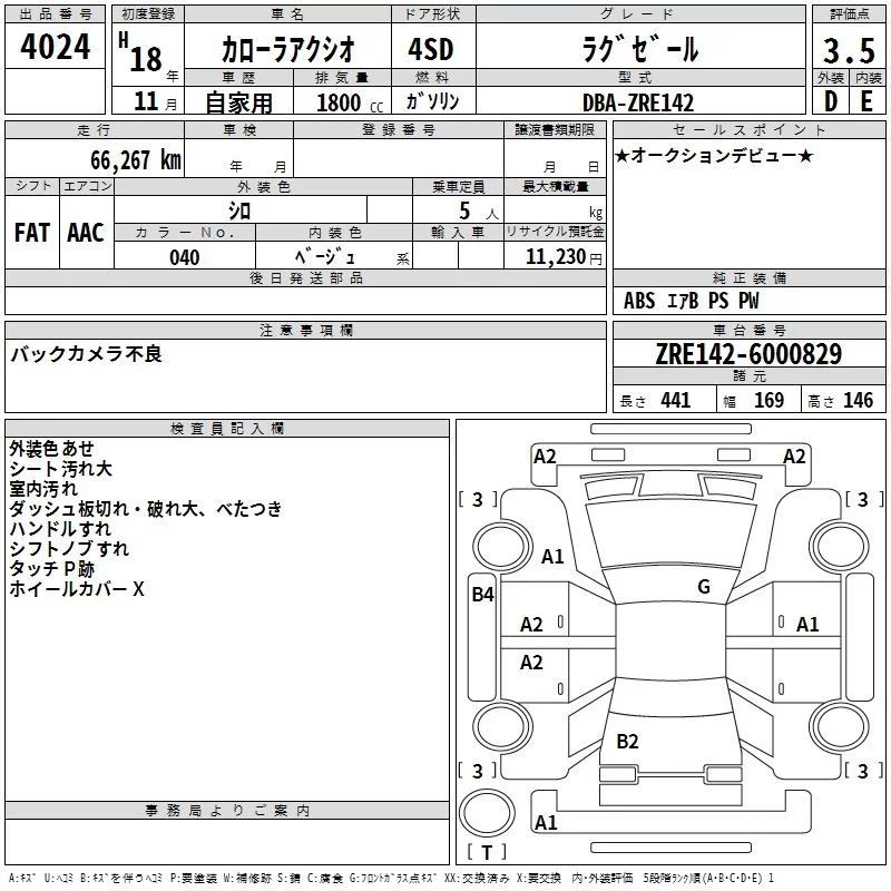 Toyota Corolla Axio  с аукциона в Японии
