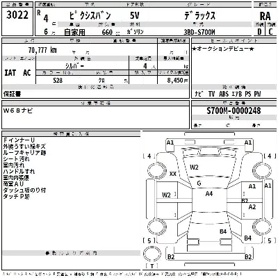 catalog-car-3