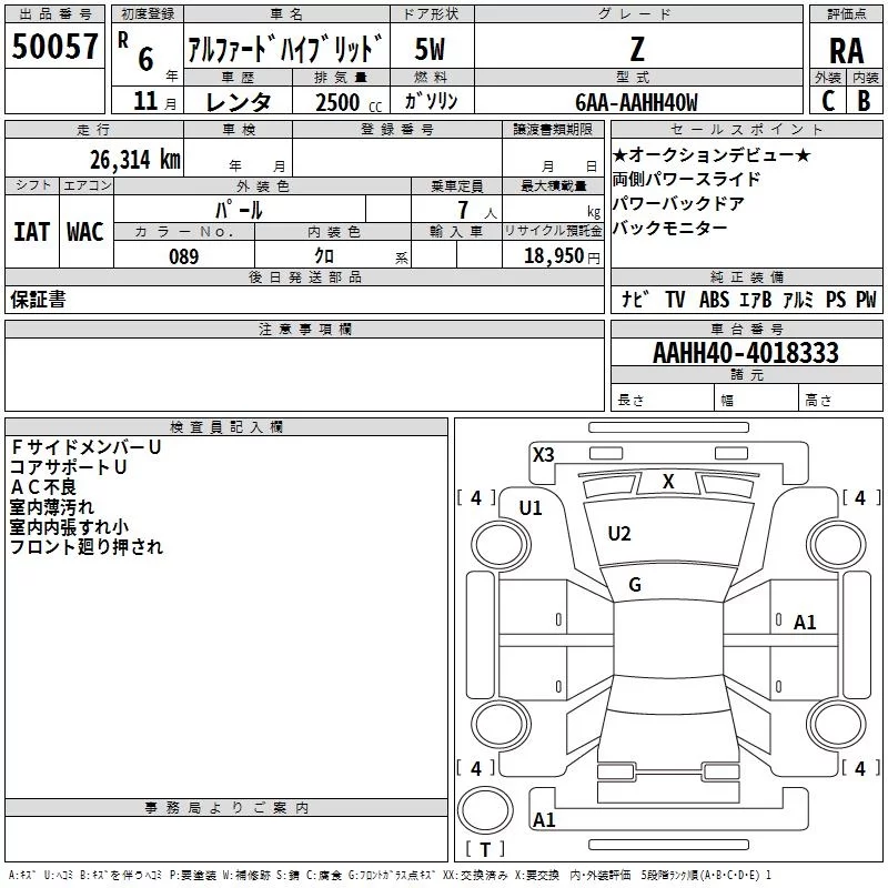 Toyota Alphard  с аукциона в Японии