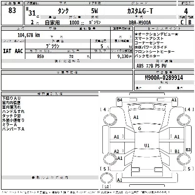 Toyota Tank