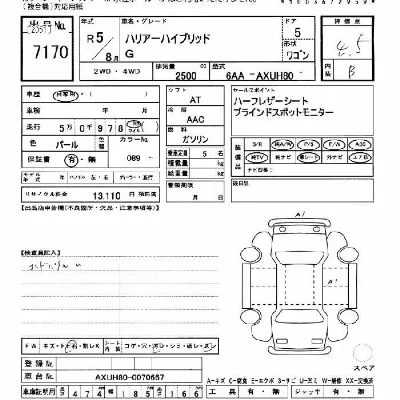 Toyota Harrier