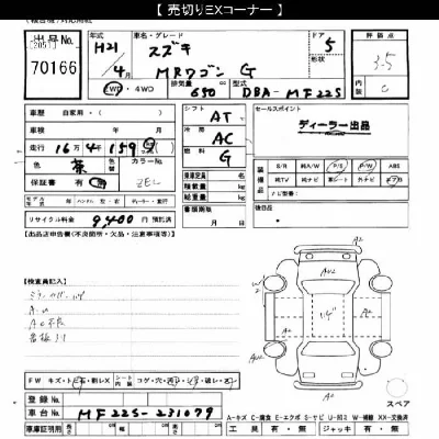 Suzuki MRWAGON