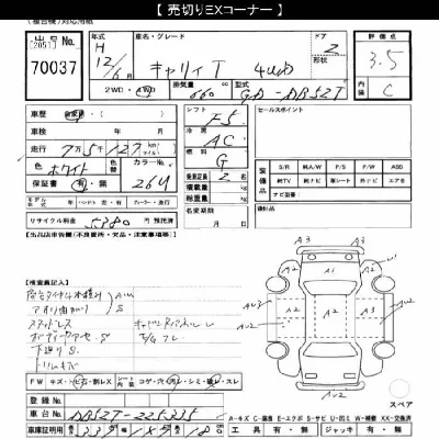 Suzuki CARRY