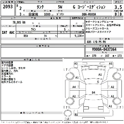 Toyota Tank