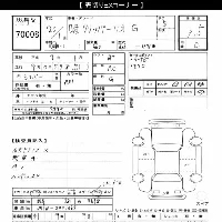 Nissan Clipper Rio