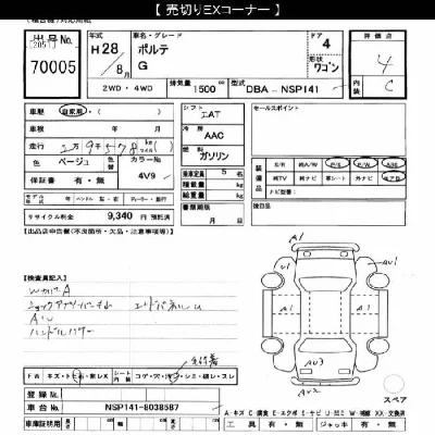Toyota Porte