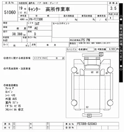 Mitsubishi Fuso Canter
