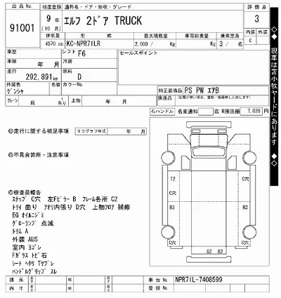 Isuzu ELF