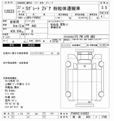 Mitsubishi FUSO SUPER GREAT
