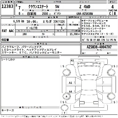 Toyota Crown Estate