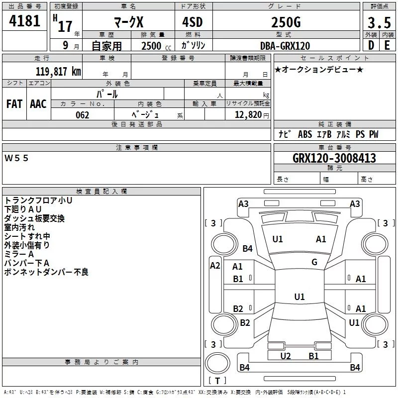 Toyota Mark X  с аукциона в Японии