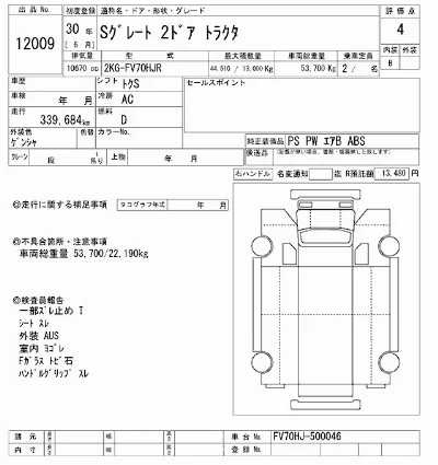 Mitsubishi FUSO SUPER GREAT