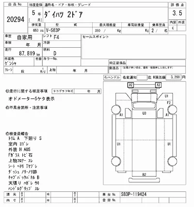 Daihatsu HIJET TRUCK