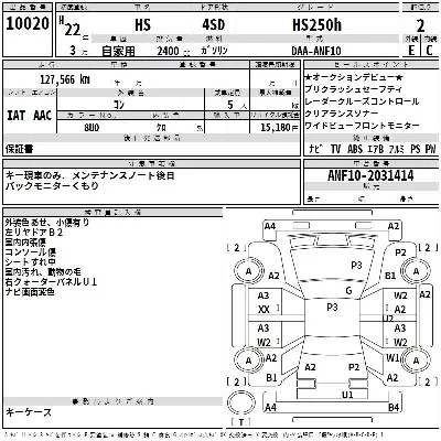 catalog-car-3