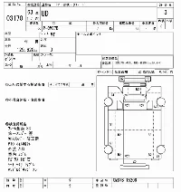 Nissan UD