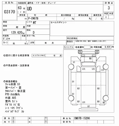 Nissan UD