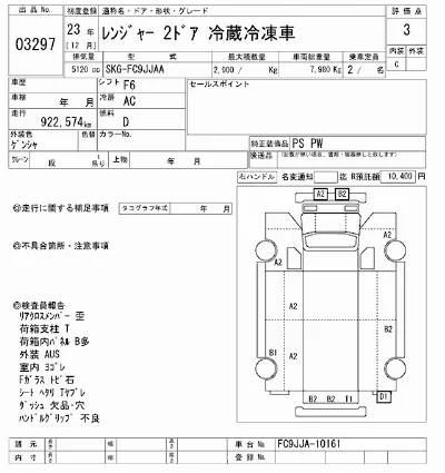 Hino RANGER