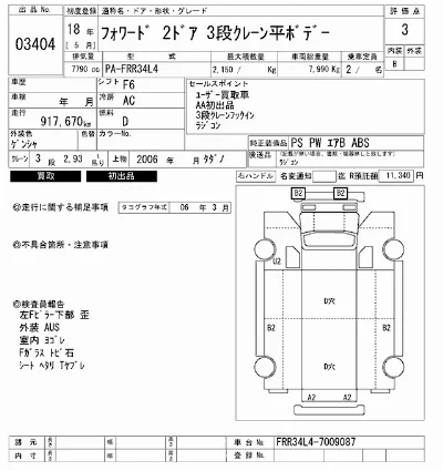 Isuzu FORWARD
