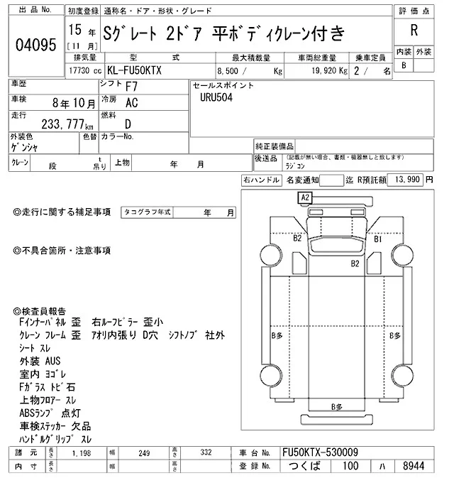 Mitsubishi Fuso Super Great  с аукциона в Японии