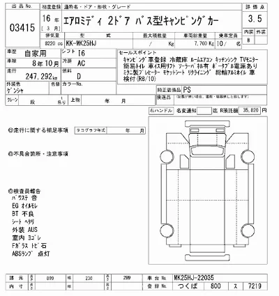 Mitsubishi FUSO AERO MIDI