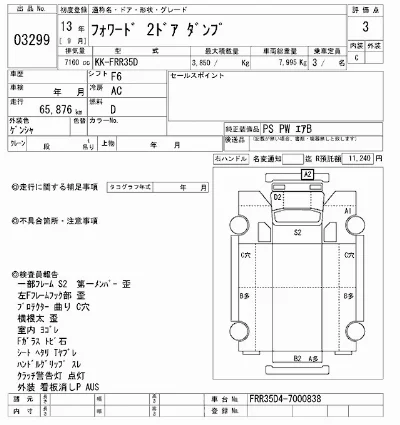 Isuzu FORWARD