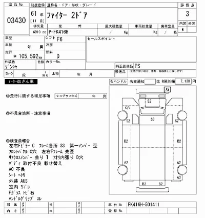 Mitsubishi FUSO FIGHTER