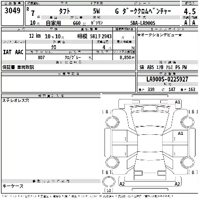Daihatsu TAFT