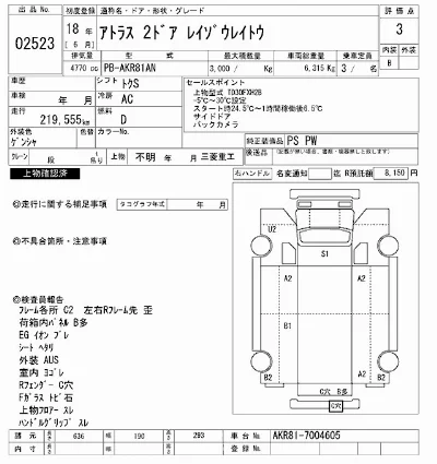 Nissan ATLAS