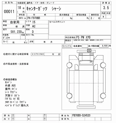 Mitsubishi Fuso Canter
