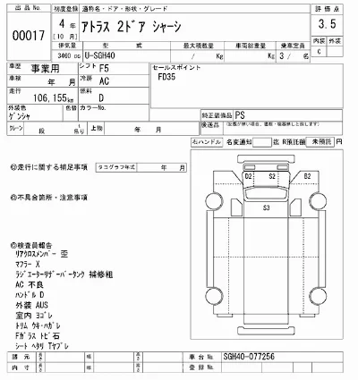 Nissan ATLAS