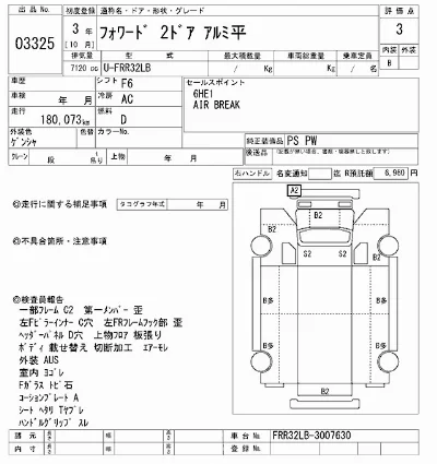 Isuzu FORWARD