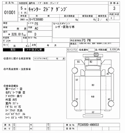Mitsubishi Fuso Canter
