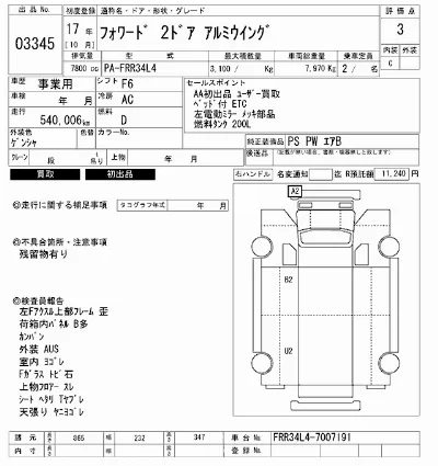 Isuzu FORWARD
